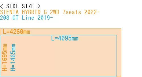 #SIENTA HYBRID G 2WD 7seats 2022- + 208 GT Line 2019-